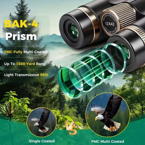 12x42 Binoculars for Adults High Powered Waterproof with Large View