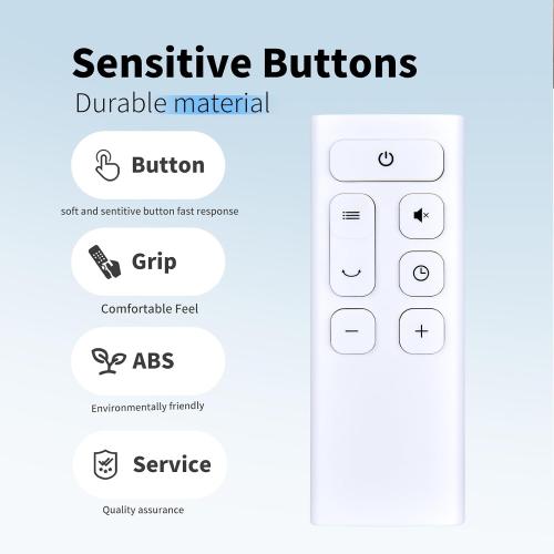 Replace Remote for ZICOOLER/Senmeo UML-018/UML-046 Oscillating Fan