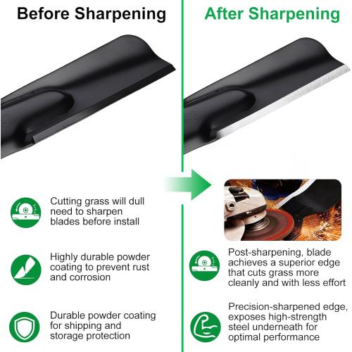 Grasscool 406712 21 inch Deck Craftsman Mower Mulching Blade Replacement