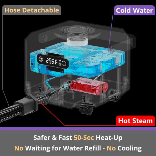 Steam Cleaner: 1650W, Fast 50-Sec Heat-Up-21-Piece Kit Refill Anytime-No Cooling-Detachable Hose Steamer Mop for Home Use Car Bed Bathroom Tile Grout Floor Cleaning And More Black