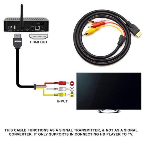 Passive HDMI to RCA Cable 5ft for TV DVD