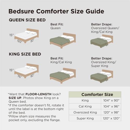 Bedsure Super King Comforter Set - Beige Soft Bedding for All Seasons, Cationic Dyed Bed Set, 3 Pieces, 1 Super King Size Comforter (120x120) and 2 Pillow Shams (20x36 2)