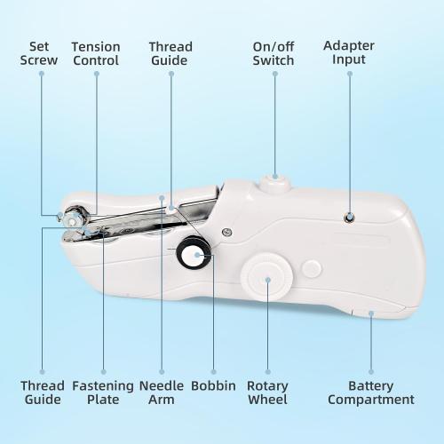 Handheld Sewing Machine, Electric Handy Sewing Machine,Two Speed Modes，Easy to Operate，Fast Stitch Suitable for Fabrics, DIY Home Travel.