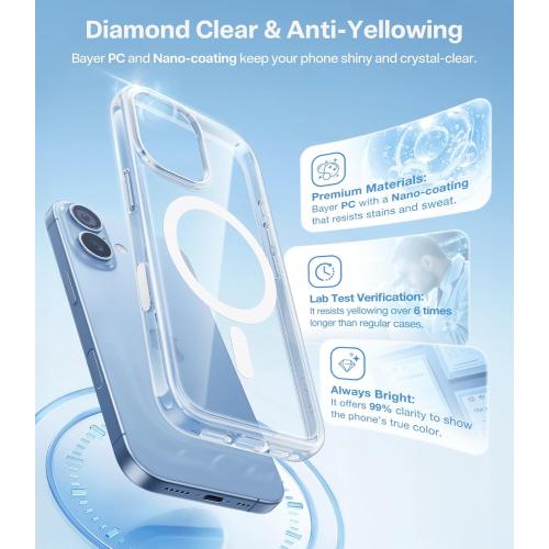TORRAS Magnetic Shockproof for iPhone 17 case Anti-Yellowing, Crystal Clear