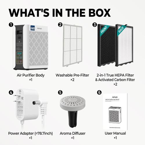 Air Purifiers for Home Bedroom Large Room Up to 1092 Ft² 1Hr AHAM Verified