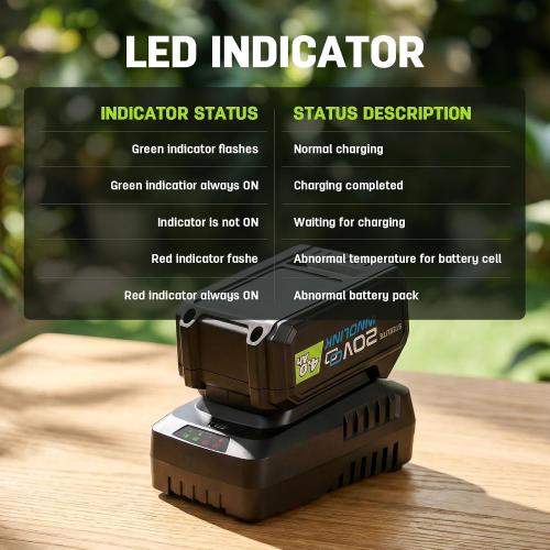 STEELITE 20V 13-Inch Cordless Electric Lawn Mower
