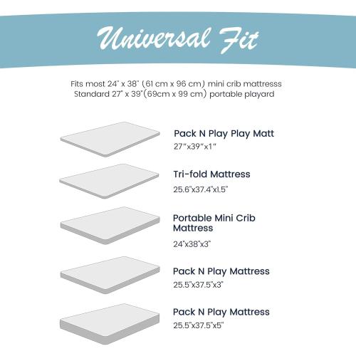 100% Organic Cotton Fitted Sheets Perfectly Compatible with Graco Pack n Play, Babyletto, Pamo Babe, Hiccapop, Dream on Me, Evenflo, Baby Trend Portable/Mini Crib/Playards. 2 Pk, Blue/Boy.