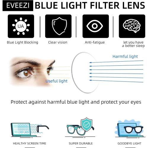 Reading Glasses for Women 4 Pack Blue Light Blocking Filter UV Oversized Cat Eye Stylish Spring Hinge Readers, 4Cat, 1.25