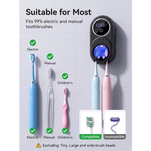 Toothbrush Sanitizer Holder, Wall-Mounted with Auto-Inductive Cover & 140°F Air Drying, Bathroom Organizer, Black