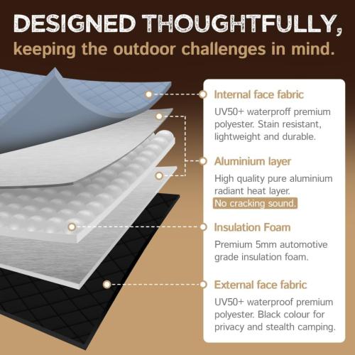 Living in a Bubble Insulated Blackout Window Covers for RAM Promaster 2014-Current (Driver/Passenger Door 2014-Current)