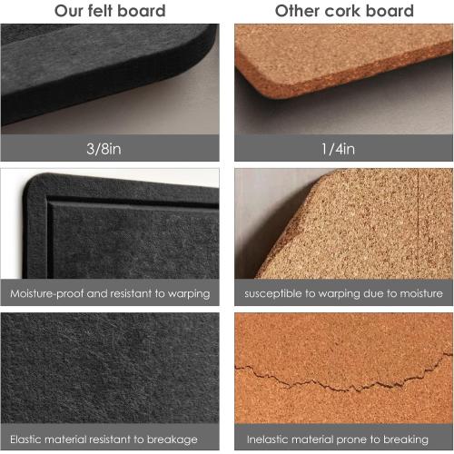 Felt Bulletin Board 36x24 inches, Decorative Pin Board for Home & Office