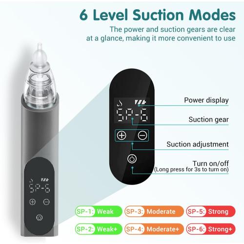 Ear Wax Vacuum Removal Tool, 6 Gear Strong Suction Electric Ear Cleaner Ear Vacuum Wax Remover, USB Charge Ear Wax Suction Removal Kit, Ear Wax Suction Remover Device for Adults and Kids