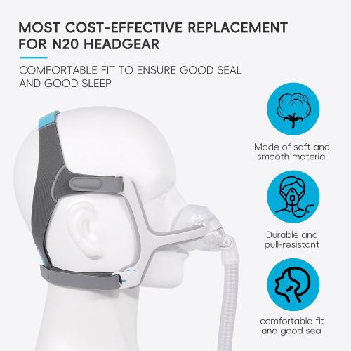 Replacement Headgear for N20 CPAP Mask, Soft CPAP Headgear Strap Compatible with AirFit N20 & AirTouch N20 Nasal Mask, Adjustable N20 Headgear with Enhanced Clips (1 Headgear 1 Pair Clips)