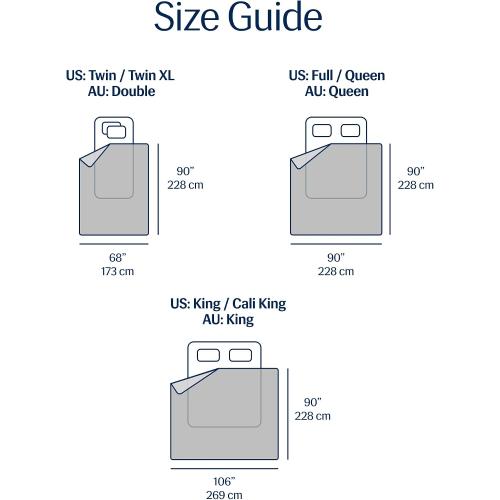 Rest® Evercool® Cooling Comforter Blanket for Hot Sleepers, Full/Queen