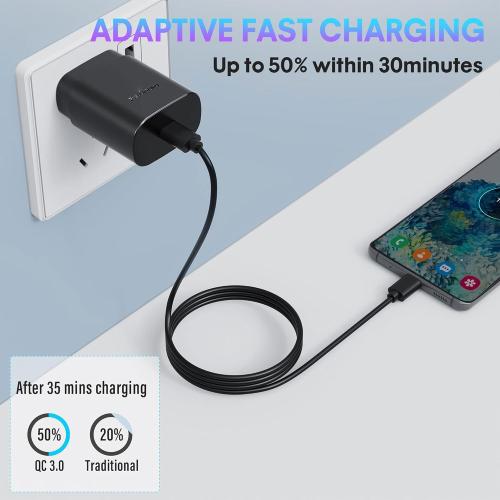 Type C Charger 25W Type C Super Fast Charging Block USB C Charger Cable