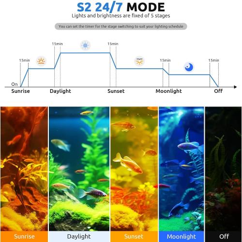 SEAOURA 24/7 LED Aquarium Light for 48-54 Inch Fish Tank, Fish Tank Light for Plants, Auto On Off with Timer, 9 Colors, Adjustable Brightness, Daylight & Moonlight, DIY and Nature Weather Mode, 84W