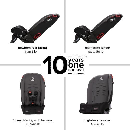 Diono Radian 3R, 3-in-1 Convertible Car Seat, Rear Facing & Forward Facing, 10 Years 1 Car Seat, Slim Fit 3 Across, Gray Slate