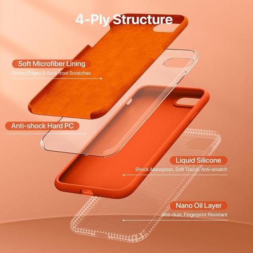 Miracase Silicone for iPhone SE 2022/SE 2020/7/8 Case,Amber Orange