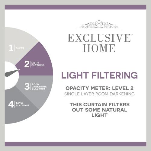 Exclusive Home 84-in Teal Light Filtering Back Tab Curtain Panel Pair