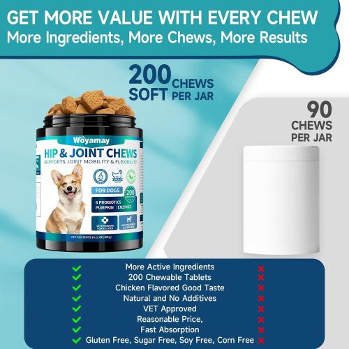 Woyamay Joint Supplement for Dogs, Glucosamine for Dogs,180 Soft Chews