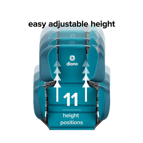 Diono Toddler Connect3 R 2-in-1 High-Back Booster - Blue - ONE SIZE