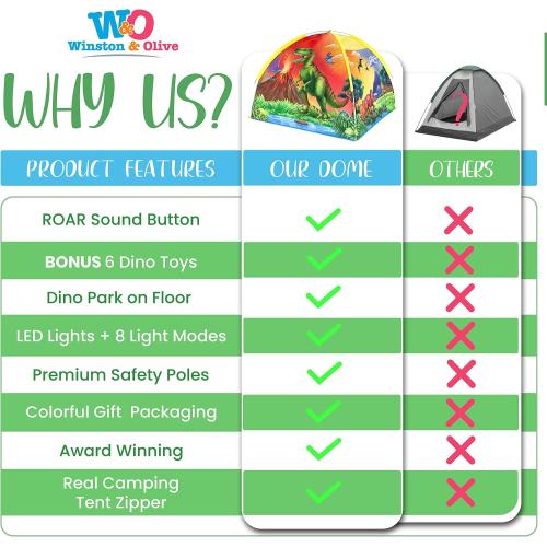 Missing toys W&O Dino Super Dome with Roar Button, Dinosaur Toys and LED Lights - Epic Dinosaur Tent for Kids Aged 3-12 Perfect for Indoor & Outdoor Adventures
