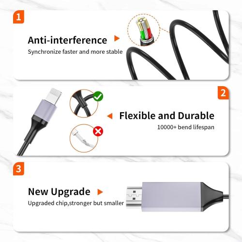 [Apple MFi Certified] Lightning to HDMI Cable Adapter for iPhone,1080P Lightning to HDMI Digital AV Adapter HDTV Cord Compatible with iPhone 14 13 12 11 Pro Max XS XR X 8 to TV Projector Monitor