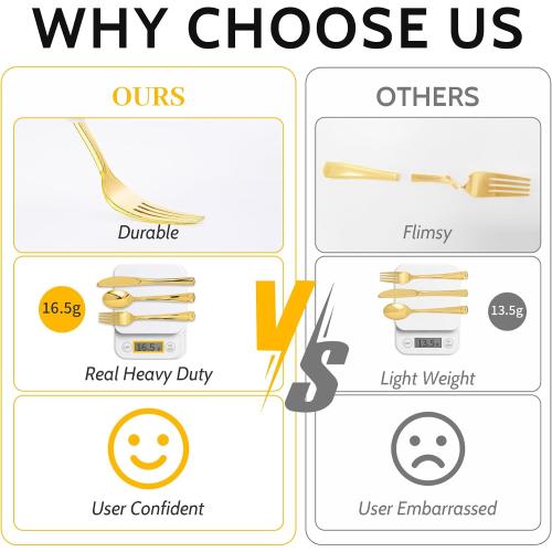 N9R 300PCS Gold Plastic Silverware, Disposable Plastic Cutlery/Utensils