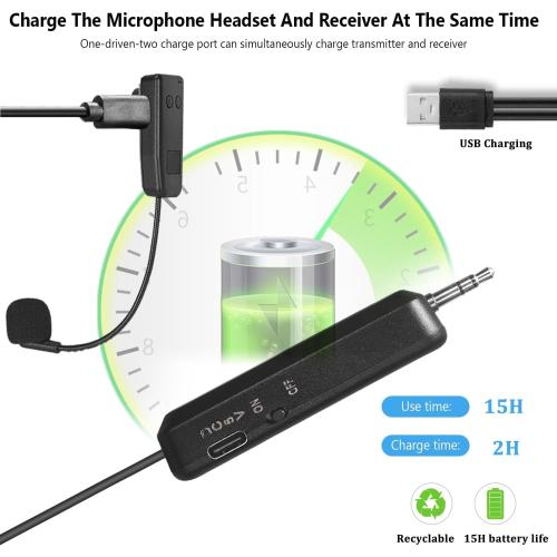 Wireless Microphone System for 4 People,2.4G Wireless Headset Mics and Handheld Mics 2 in 1,Ideal for Speakers,Voice Amplifier,PA System,Teacher,Tour Guides,Fitness Instructor