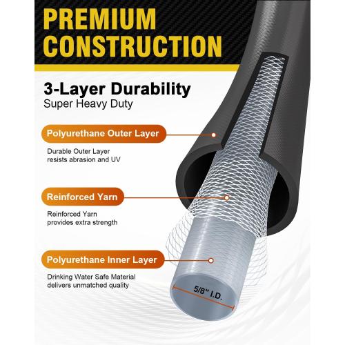 50ft Polyurethane Garden Hose, 5/8 in Lightweight Flexible Water Hose with Swivel Fittings, All-Weather, No-Kink Memory, Commercial Duty, Perfect for Home and Commercial Applications