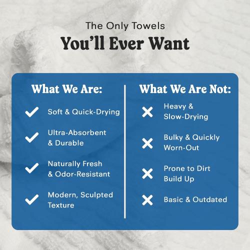 ONSEN Sculpted Terry Bath Towels - White, 2X Bath Towel
