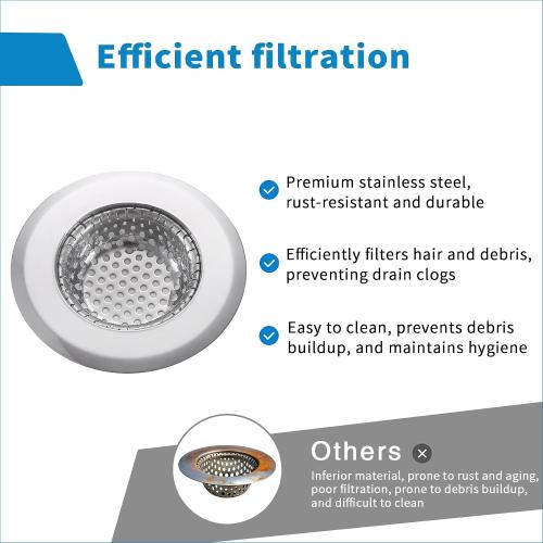 2 Pack Bathtub Drain Strainer, 2.75 Top / 1.75 Basket Stainless Steel Drain Hair Catcher, Perfect for Bathroom Sink Bathtub Vanity Sink Basin Shower Room Balcony Floor Drain (2)