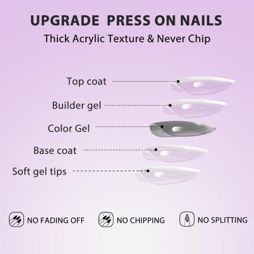 KQueenest Baby Pink Press on Nails Short Almond, 30 Pcs Spring Thick Fake Nails Short Acrylic Nails Press on Natural Fit Short Almond Nails Glue on Reusable Stick on Nails For Women