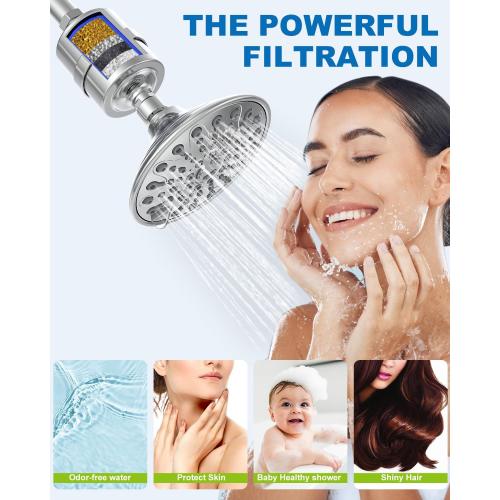 ALL METAL Shower Head Filter – Advanced Filtration Shower Filter for Hard Water, High Pressure Universal Shower Water Filters to Reduce Toxic Chemicals, Chlorine and Heavy Metals,for Skin & Baby Care