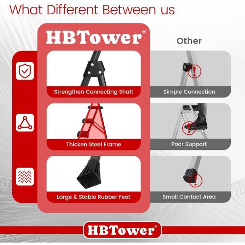 HBtower Step Ladder Sturdy, Heavy Duty Step Stool for Adults, Wide Anti-Slip Pedal Step Ladder Folding Step Stool for Home Kitchen Garage Outdoor (3 Step Ladder)