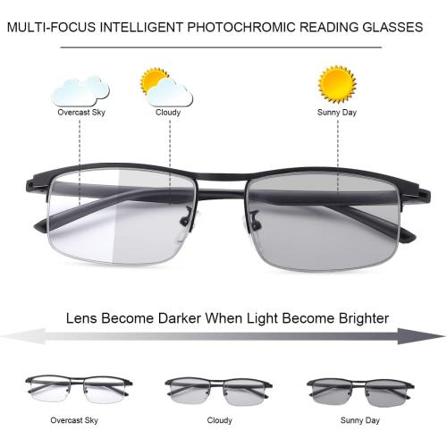 Photochromic Progressive Multifocus Reading Glasses Anti UV Sun Readers Blue Light Blocking Sunglasses for Men Women