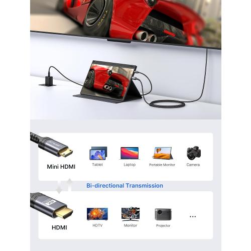 JSAUX Mini HDMI to HDMI Cable 15FT, [Aluminum Shell, Braided] High Speed 4K 60Hz HDMI 2.0 Cord, Compatible with Camera, Camcorder, Tablet and Graphics/Video Card, Laptop, Raspberry Pi Zero W - Grey