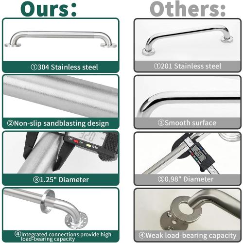 Shower Grab Bars for Seniors, Bathroom Safety Bar 12 Inch