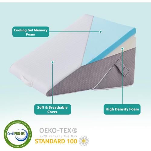 Bedluxe Wedge Pillow Headboard, 3PCS Orthopedic Bed Wedge Pillows Set for After Surgery, Adjustable Pillow Wedge for Acid Reflux&Back Pain Relief, Sleeping, Back Pillow for Bed Sitting Up, White/Grey