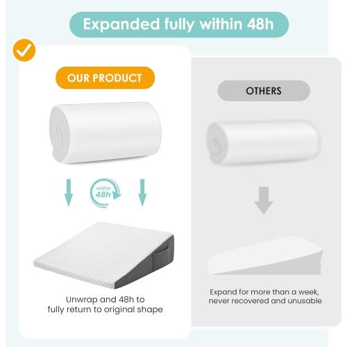 Bed Wedge Pillow for Sleeping After Surgery, Back Support, Leg Elevation, Gerd Acid Reflux, Neck Pain, Snoring, Cooling Memory Foam Triangle Incline Wedge, Removable Washable Cover