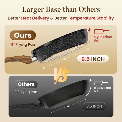Kitchen Academy Pots and Pans Set Non Stick, Induction Cookware