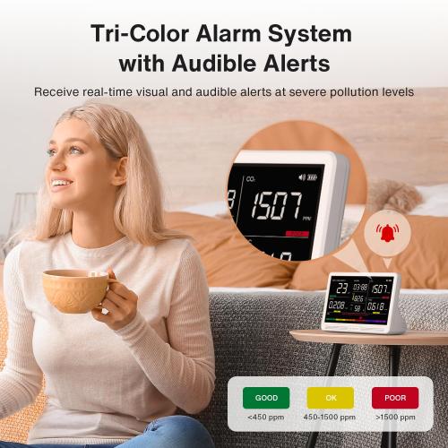 16 in 1 Air Quality Monitor Indoor 7 High-Precision Real-Time CO2 Monitor