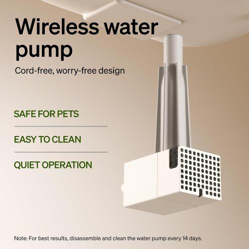 PETLIBRO Cat Water Fountain, Cordless Pet Water Fountain Battery Operated