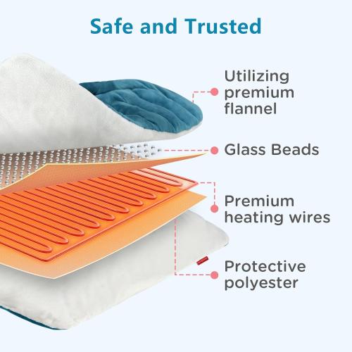 Comfytemp Weighted Heating Pad for Back & Period, FSA Eligible HSA, 12 x 24
