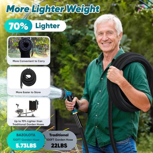 Garden Hose Non-Expanding,