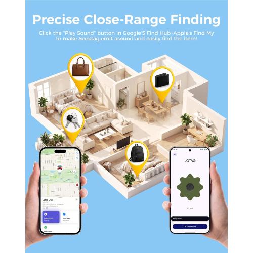 GPS Tracker for Vehicles,2 Year Battery Life,GPS Tracker,2pcs Black Hidden Magnetic case,Trackers for Tracking Vehicle,2pcs GPS Tracker,Ultra-Slim,No Monthly Fee for Android and iPhone,IP68