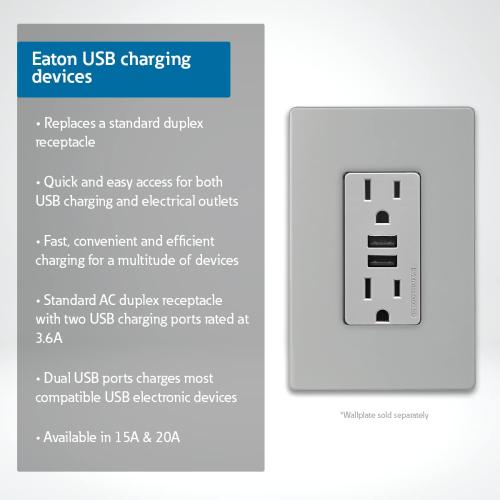 3.6A USB Type A Charger with TR Duplex Receptacle 15A/125V, Silver Granite
