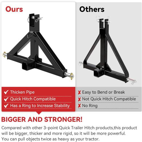 3 Point 2 Trailer Hitch Receiver Compatible with Quick Hitch for Category 1 Tractors, Heavy Duty Tractor Mover Drawbar, Farm Equipment and Subcompact Trailer Hitch for Tractor Standard Cat 1(Black)