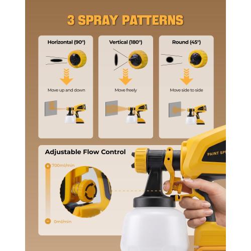 Cordless Paint Sprayer Fits for DEWALT 20V MAX Battery (No Battery)