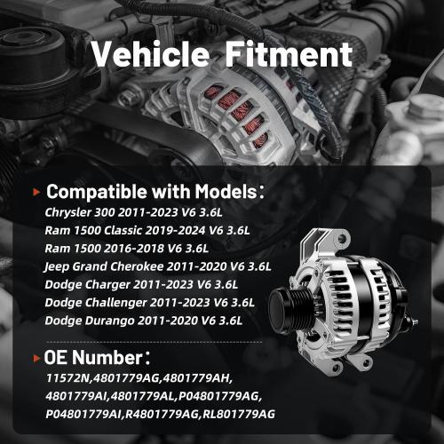 11572 New Alternator Fit for Jeep Grand Cherokee for Dodge Charger